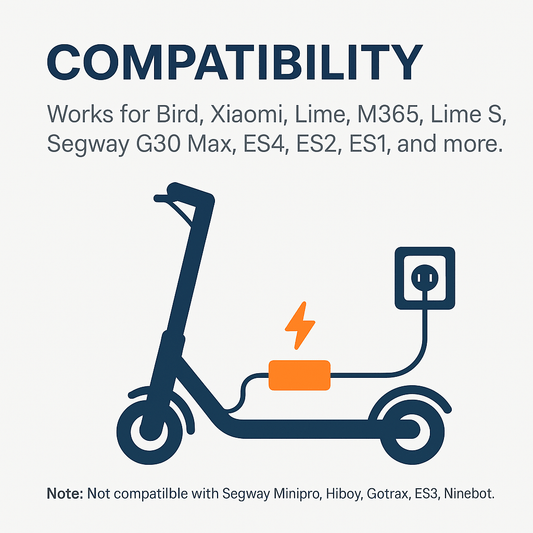 2A 42V Scooter Charger for Xiaomi M365 and Ninebot S1/S2/S3/S4 Folding Electric Scooters - Cyclecure - Spare Parts - Cyclecure